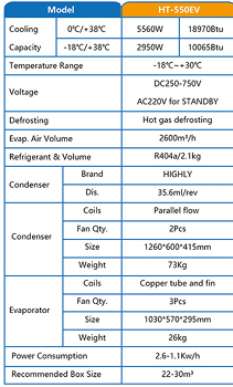 Nev Refrigeration Unit HT-550EV - Imagen 2